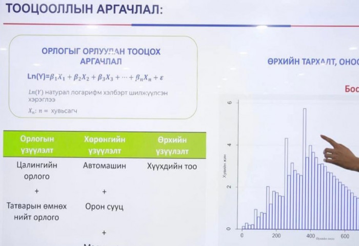 Д.Лхамсүрэн: Өндөр орлоготой ч үл хөдлөх хөрөнгөгүй бол хүүхдийн мөнгө олголтоос хасахгүй